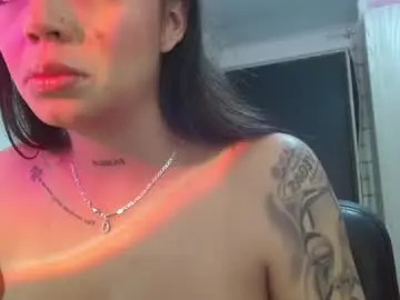 Chaturbate Live Sex of dakota_lp