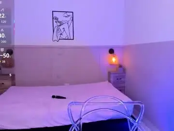 Chaturbate Adult Webcams of aurorasky7