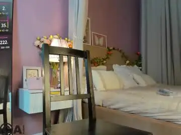 Chaturbate Adult Webcams of dearly_emily