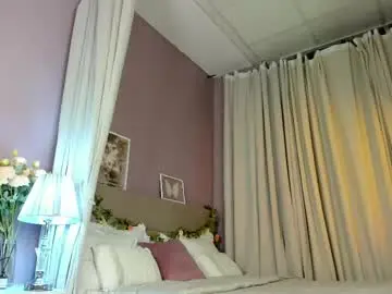 Chaturbate Adult Webcams of dearly_emily