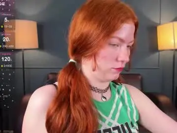 Chaturbate Sex Cam of sophiarolly