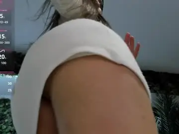 Chaturbate Nude Webcam of anyssia_