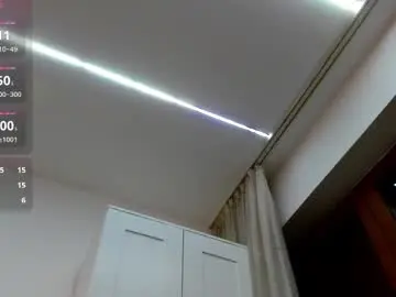 Chaturbate Adult Webcams of anyssia_