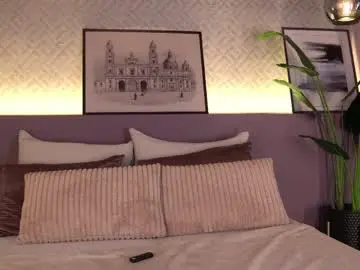 Chaturbate Sex Chat of ellediane