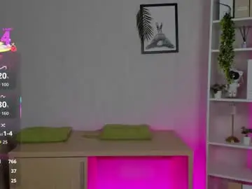 Chaturbate Nude Webcam of megan_williamms