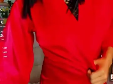 Chaturbate Best Webcam of miavelvet_22