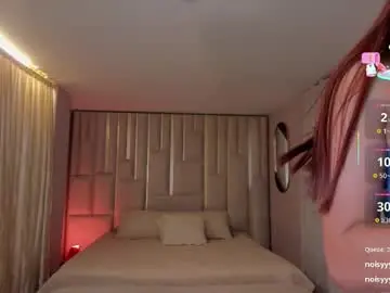 Chaturbate Free Porn Cam of isabellakroft