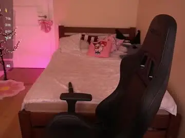 Chaturbate Free Porn Cam of onlypenny