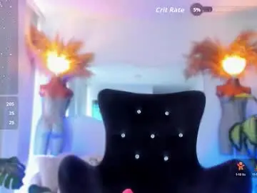 Chaturbate Nude Webcam of angelpeach_