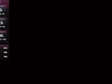 Chaturbate Adult Video Chat of cuddlebyyou