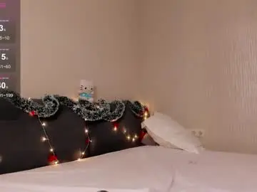 Chaturbate Live Sex Cam of cuddlebyyou