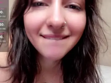 Chaturbate Private Sex Chat of cuddlebyyou