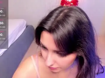 Chaturbate Sex Cam of cuddlebyyou