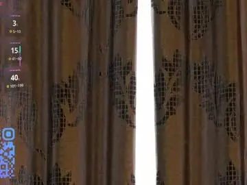 Chaturbate Free Live Porn of cuddlebyyou