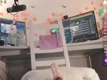 Chaturbate Best Webcam of glorikitty