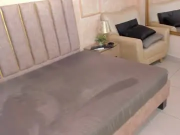 Chaturbate Adult Video Chat of kattejordan