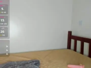 Chaturbate Live Sex of sweet_squirter254