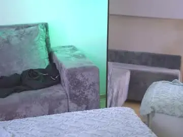 Chaturbate Adult Webcam of sweety_beckyy