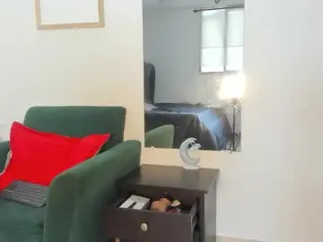 Chaturbate Nude Webcam of 1threestar