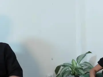 Chaturbate Watch Live Sex Cams of 1threestar