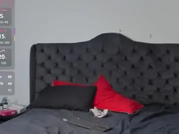 Chaturbate Live Porn of 1threestar