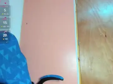 Chaturbate Nude Webcam of iniya_parul