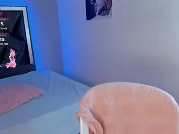 Chaturbate Watch Live Sex Cams of miajones_blowjob