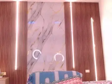 Chaturbate Private Sex Chat of aixa_shaw