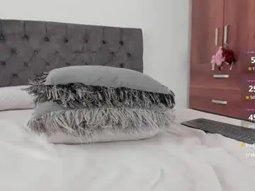 Chaturbate Nude Webcam of jordanmusk_