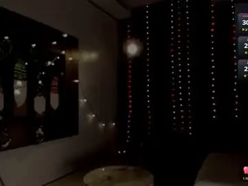 Chaturbate Adult Webcam of kitayamachu