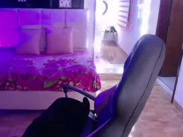 Chaturbate Private Sex Chat of sweet__cat__