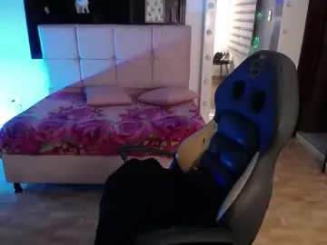 Chaturbate Nude Webcam of sweet__cat__