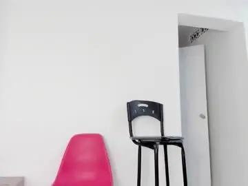 Chaturbate Nude Webcam of angelitafrodita