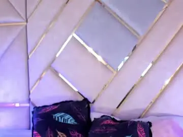 Chaturbate Private Sex Chat of angelitafrodita