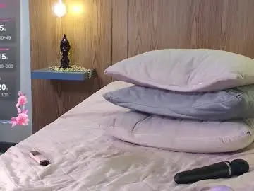 Chaturbate Private Sex Chat of aurora_radiance