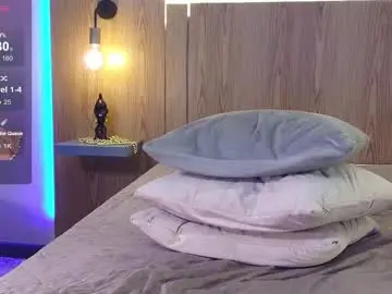 Chaturbate Adult Webcams of aurora_radiance