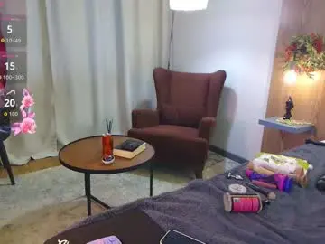 Chaturbate Free Porn Cam of aurora_radiance