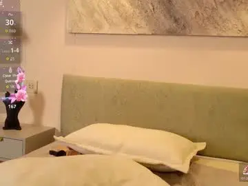 Chaturbate Adult Webcams of aurora_radiance