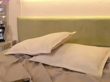 Chaturbate Watch Live Sex Cams of aurora_radiance