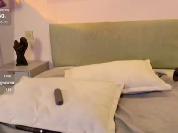 Chaturbate Private Sex Chat of aurora_radiance