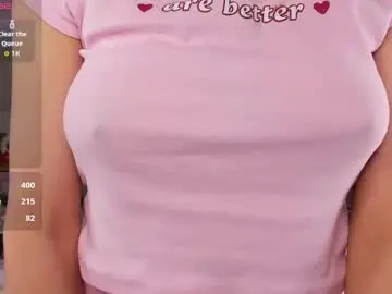 Chaturbate Nude Webcam of mary_butler