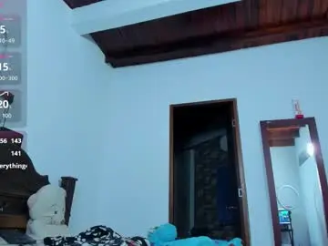 Chaturbate Nude Webcam of elektra_miller18