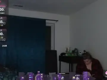 Chaturbate Free Live Porn of shyohiogirl