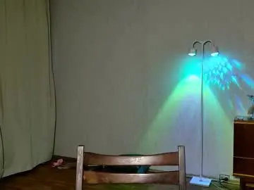 Chaturbate Live Sex of lucyrait