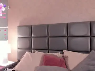 Chaturbate Adult Webcam of vera_price_