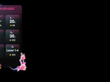 Chaturbate Best live sex cam show of cum_all_over_mmee