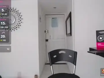 Chaturbate Live Porn of monkey_uchiha77