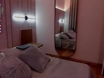 Chaturbate Live Sex Cam of hela_strossner