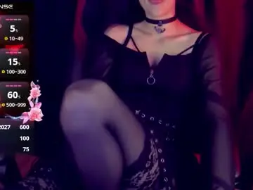 Chaturbate Nude Webcam of alariafatal