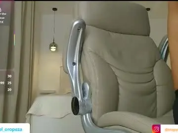 Chaturbate Adult Webcams of _miguel0